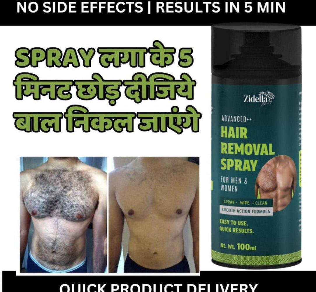 Hair removal spray for men and women with before and after images on a white background