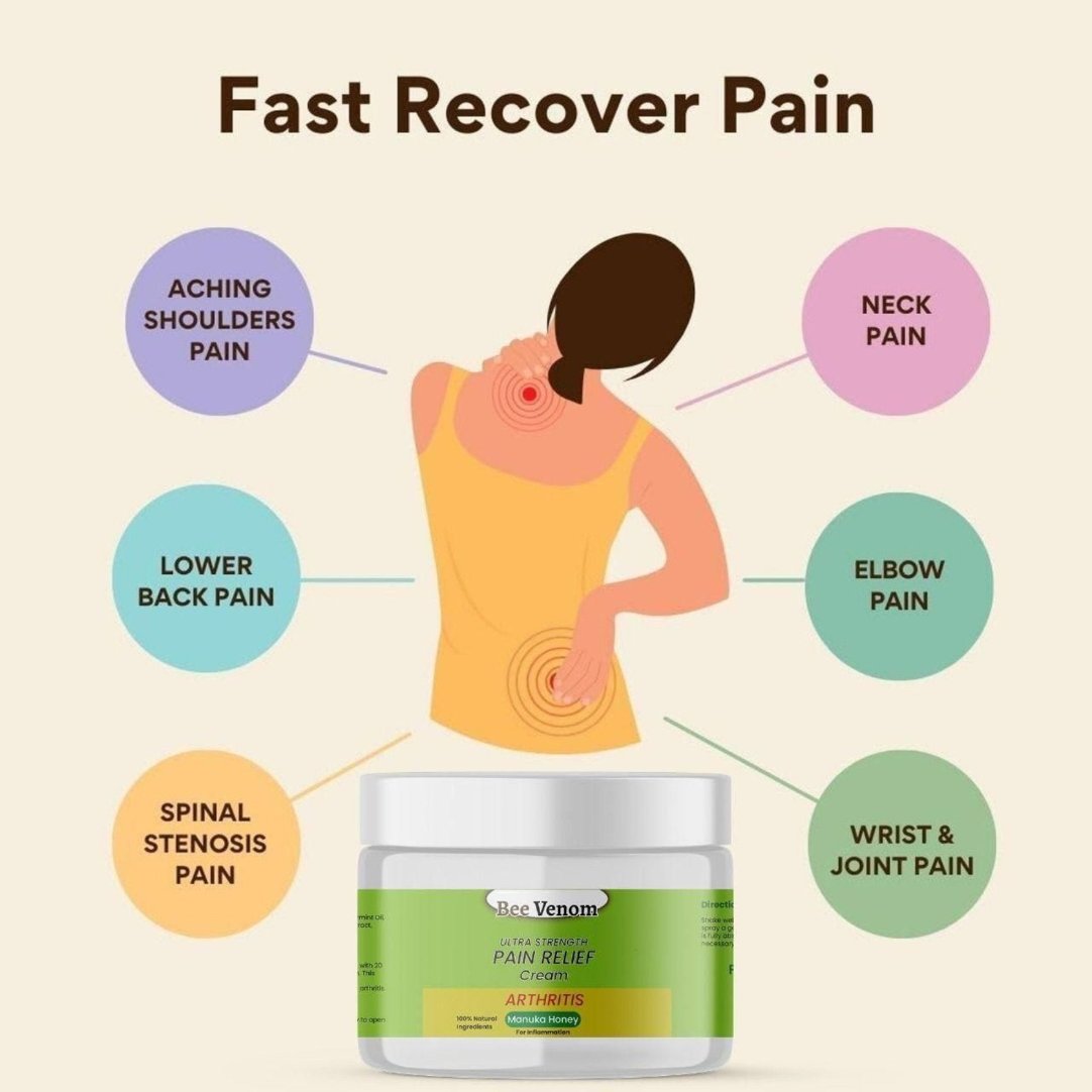 Bee Venom Ultra Strength Pain Relief Cream 100 gram (BUY ONE GET ONE FREE) .