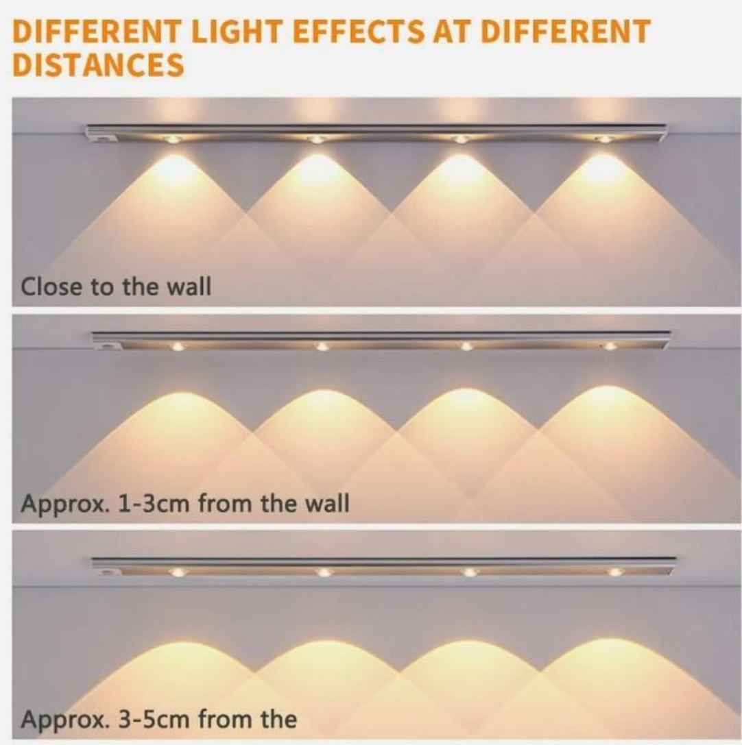Light fixture showing different light effects at various distances from a wall.