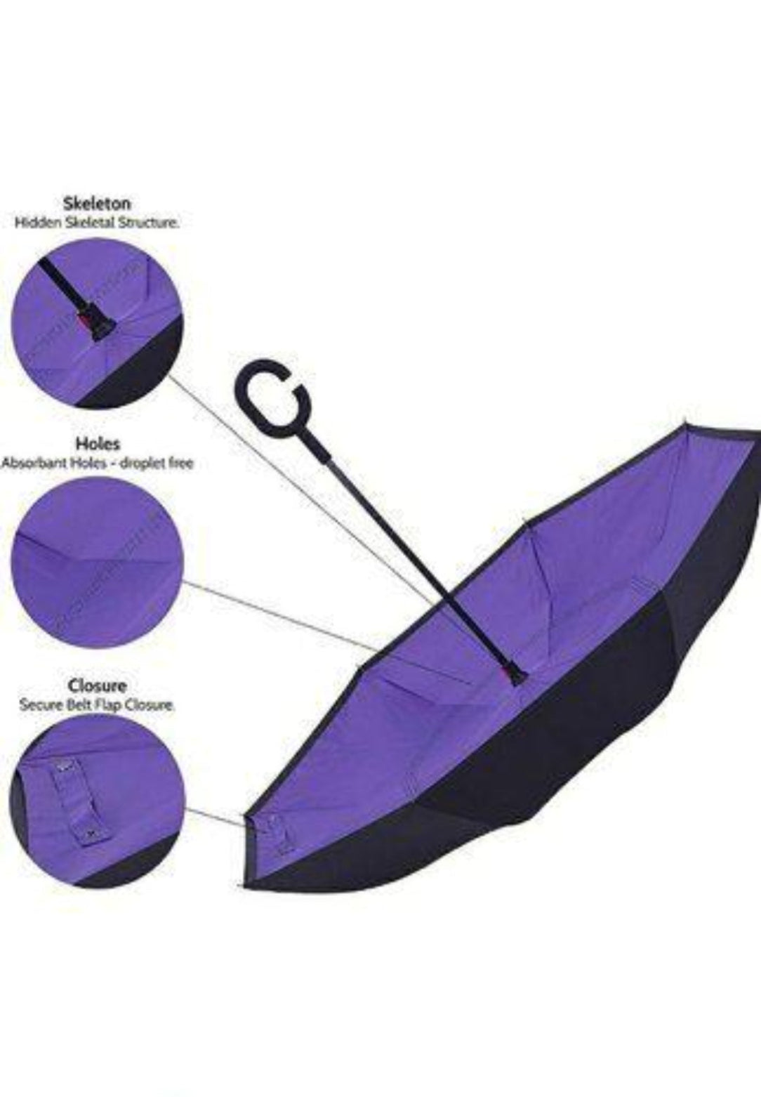 Purple umbrella with labeled parts on a white background