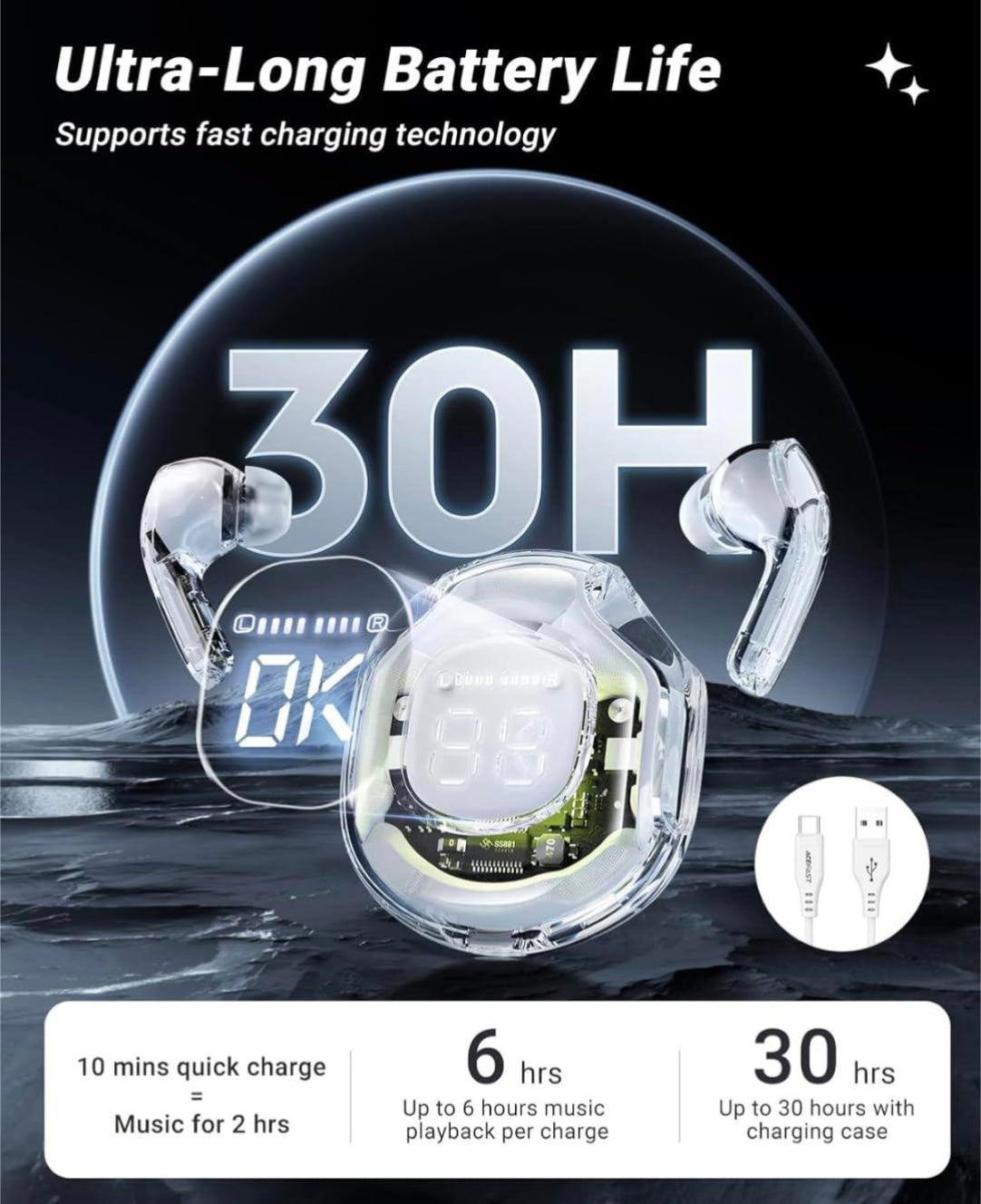 Ultrapods Pro 2 Wireless Earphones Bluetooth 5.3 Headphones LED Power Display .