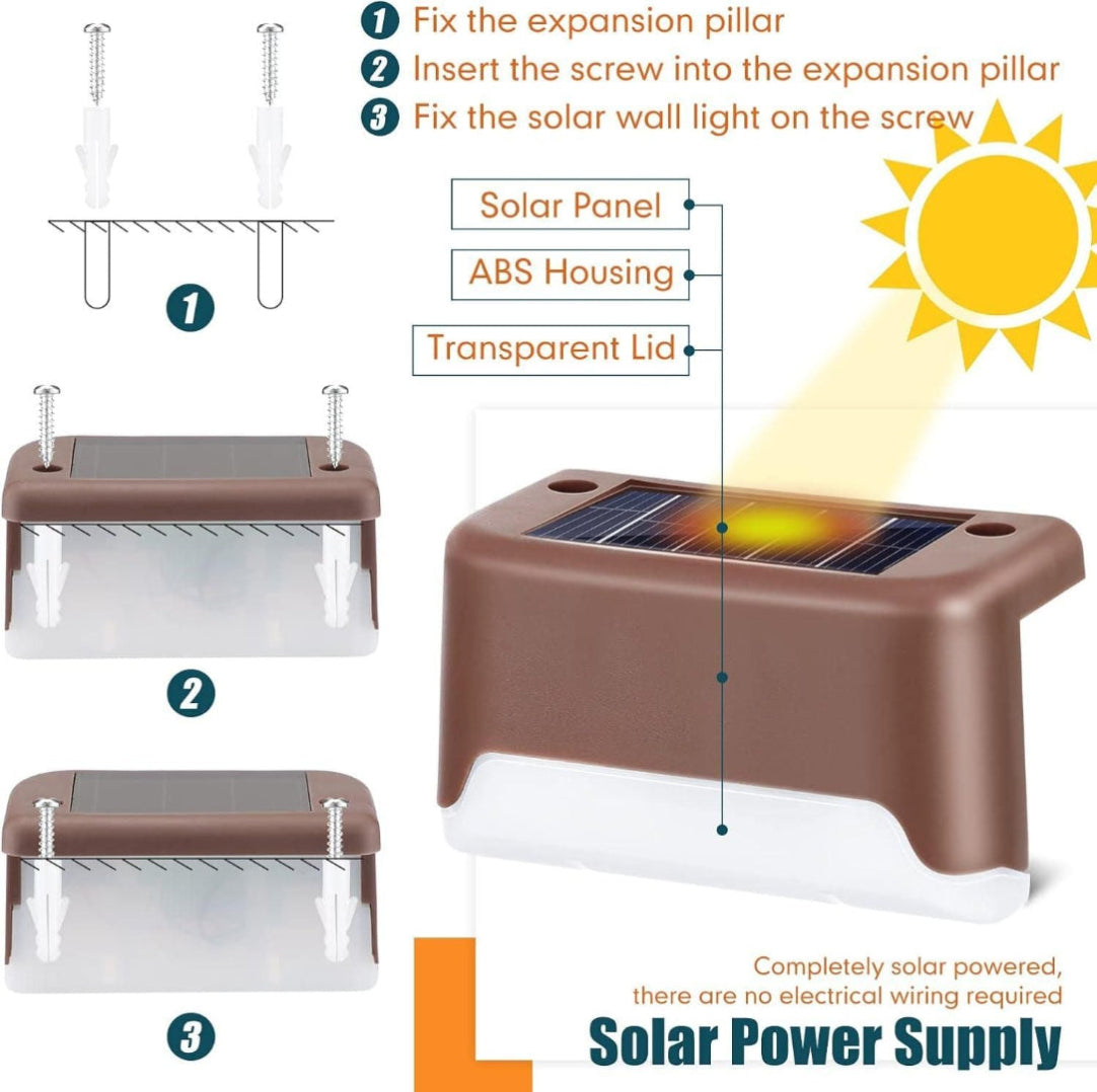 Solar wall light assembly instructions with labeled parts and features.