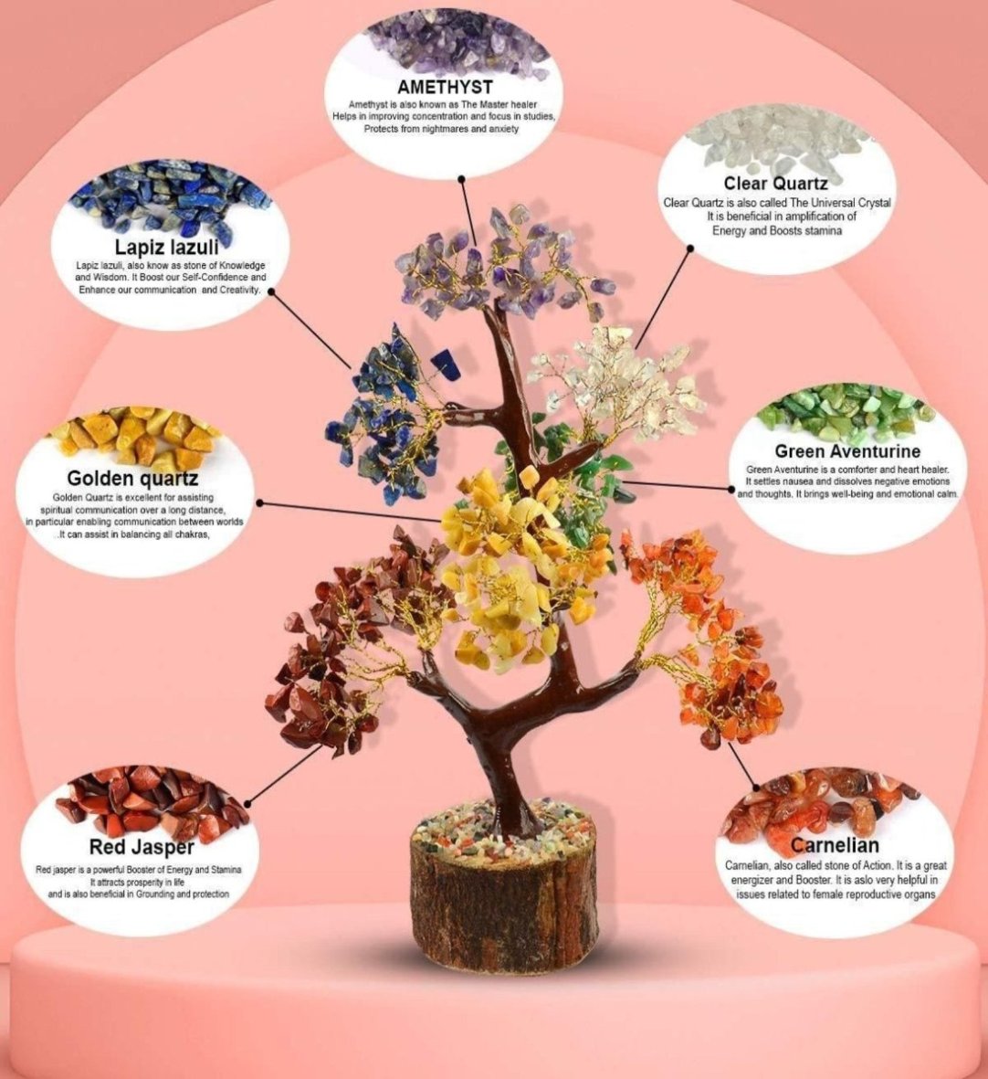 7 Chakra Natural Gemstone Crystal Tree .