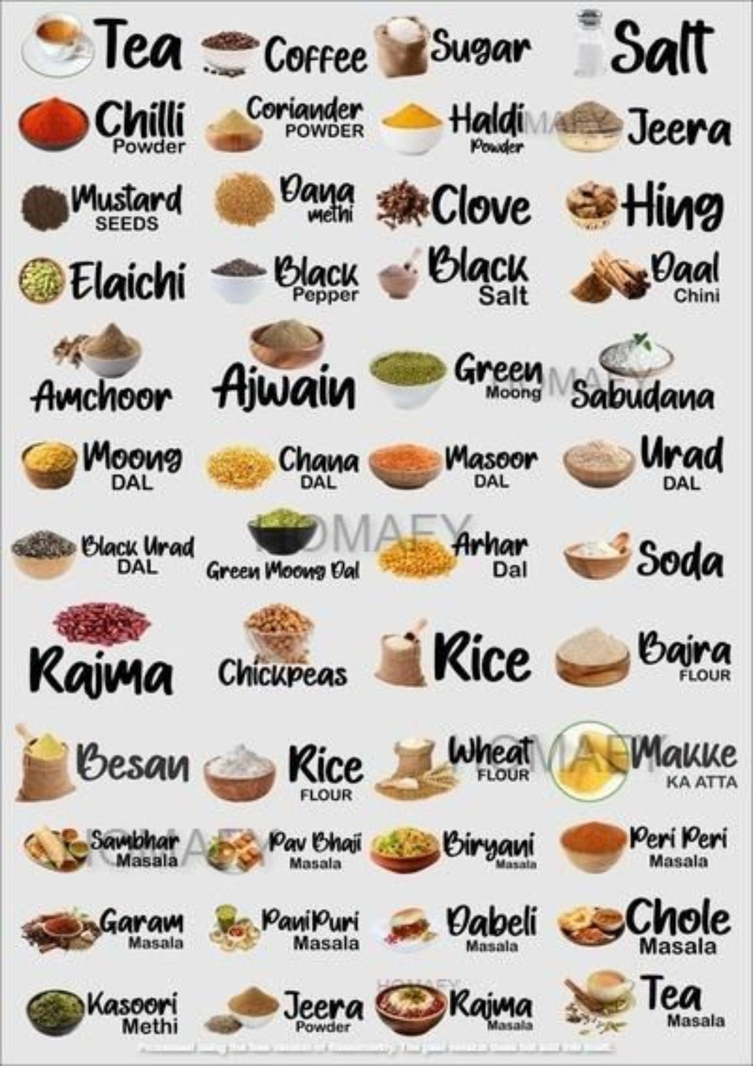Collection of various spices and ingredients with labels on a white background
