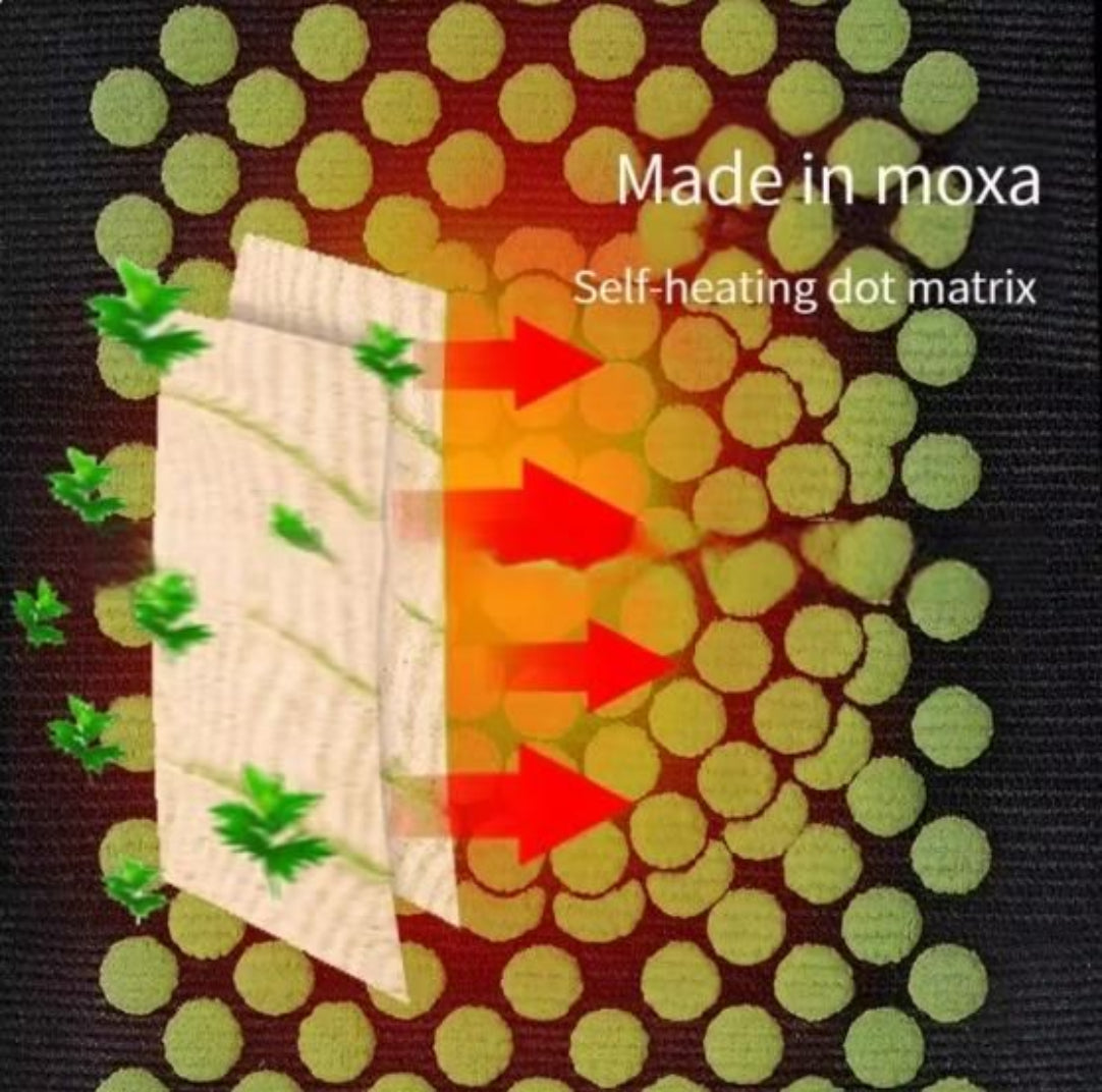 Coldproof Heating Knee Brace Elastic Knit Sport Joint Protection Knee Brace Sleeve .