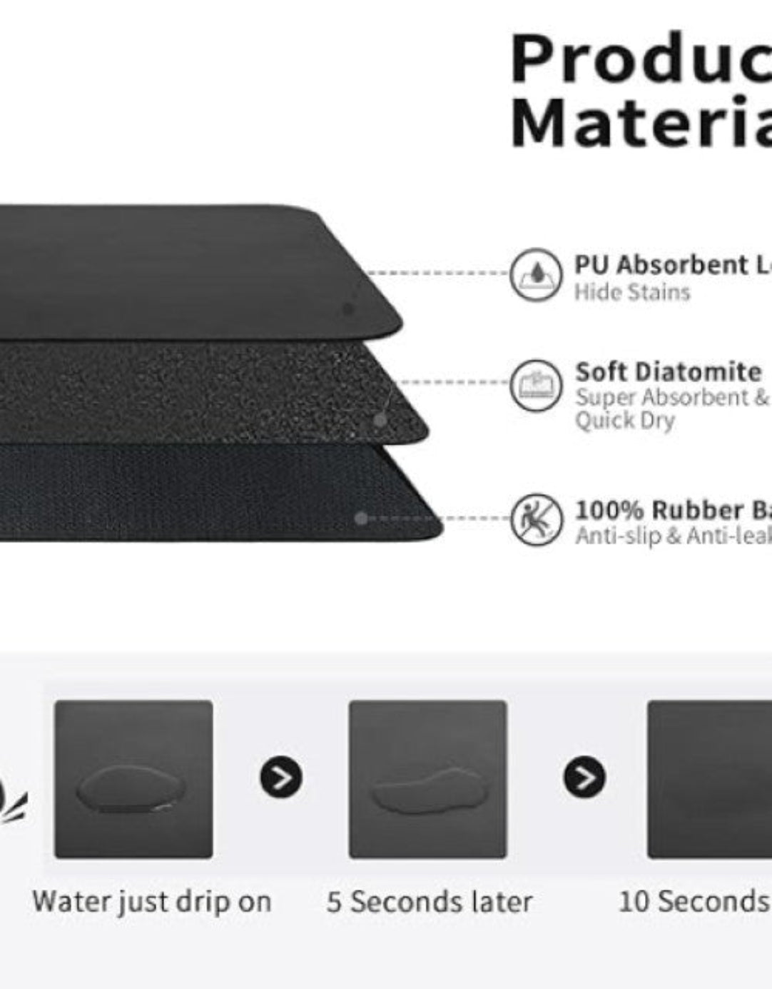 Drying mat for Kitchen, Water Absorbent Mat ( Buy One Get One Free ) .