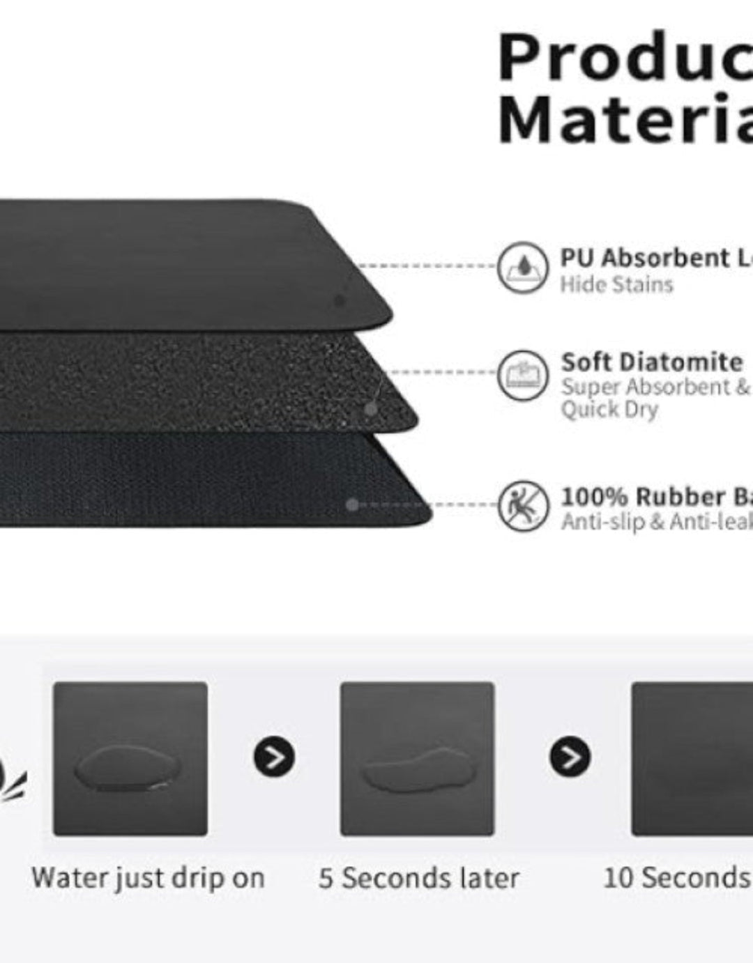 Black mat with material features and water absorption demonstration on a white background