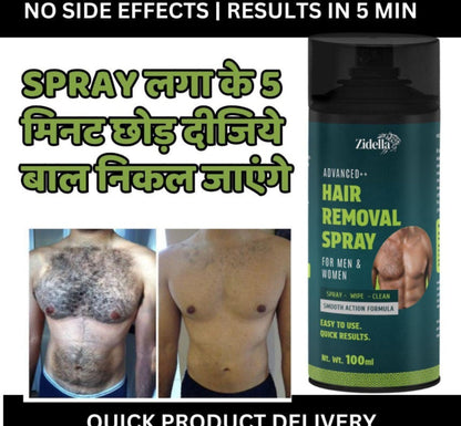 Hair removal spray for men and women with before and after images on a white background