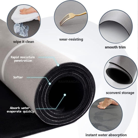 Yoga mat with features highlighted on a white background
