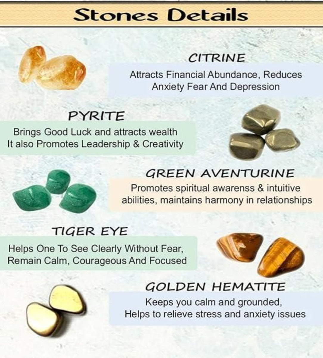 Infographic detailing properties of stones like citrine, pyrite, green aventurine, tiger eye, and golden hematite.
