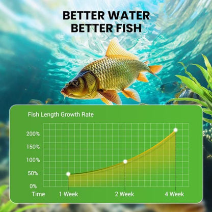 Fish swimming in water with a graph showing fish length growth rate overlayed.