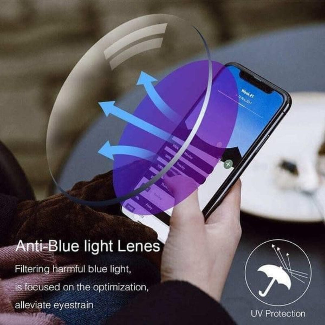 Person holding a smartphone with an anti-blue light lens over it, with text about blue light filtering and UV protection.