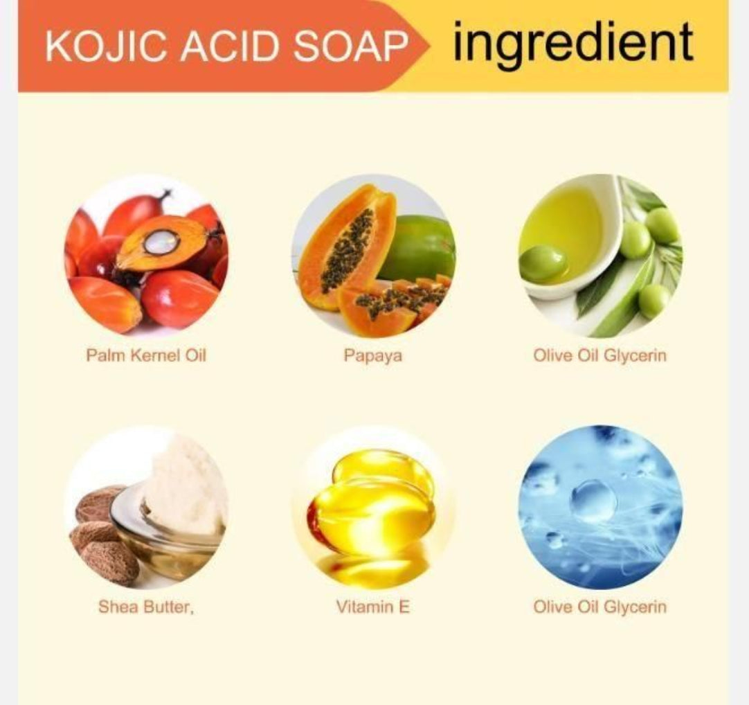 Ingredients of Kojic Acid Soap displayed with images and names.