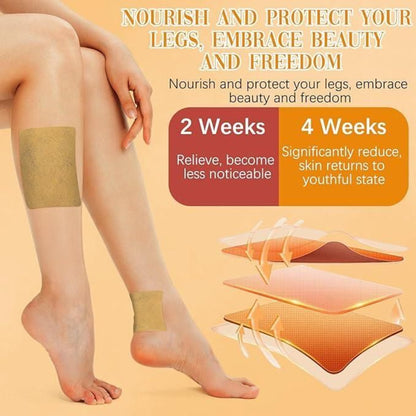Leg with patches and text about skin care product effects on legs.