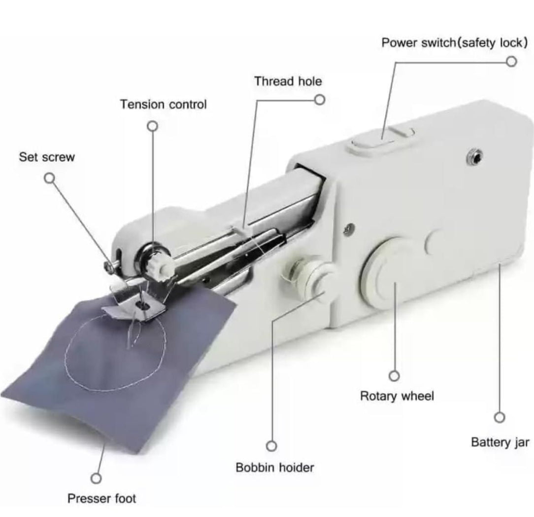 Diagram of a sewing machine with labeled parts on a white background