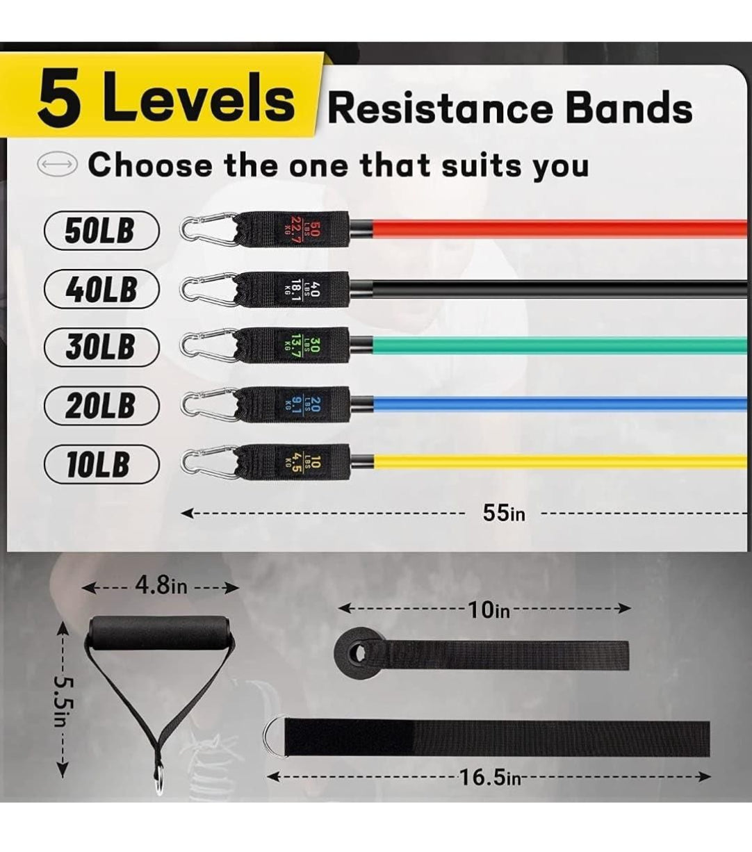 Resistance Band Set for Heavy Workout .