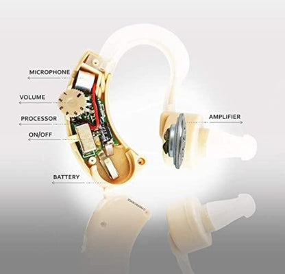 Diagram of a hearing aid with labeled parts on a gray background