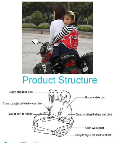 Child safety seat for motorcycle with diagram and text on product structure