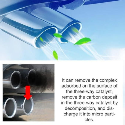 Car exhaust system with green leaves and text explaining catalytic converter function.
