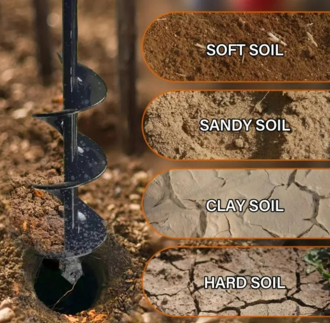 Drill bit interacting with different types of soil labeled 'Soft Soil', 'Sandy Soil', 'Clay Soil', and 'Hard Soil'.