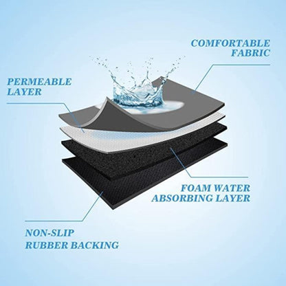 Quick-Drying Mat - Pack of 2  ( Buy One Get One Free ) ( Assorted Color )