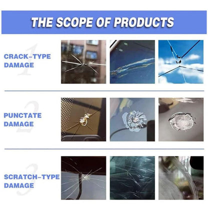Types of glass damage including crack-type, punctate, and scratch-type on a blue background.