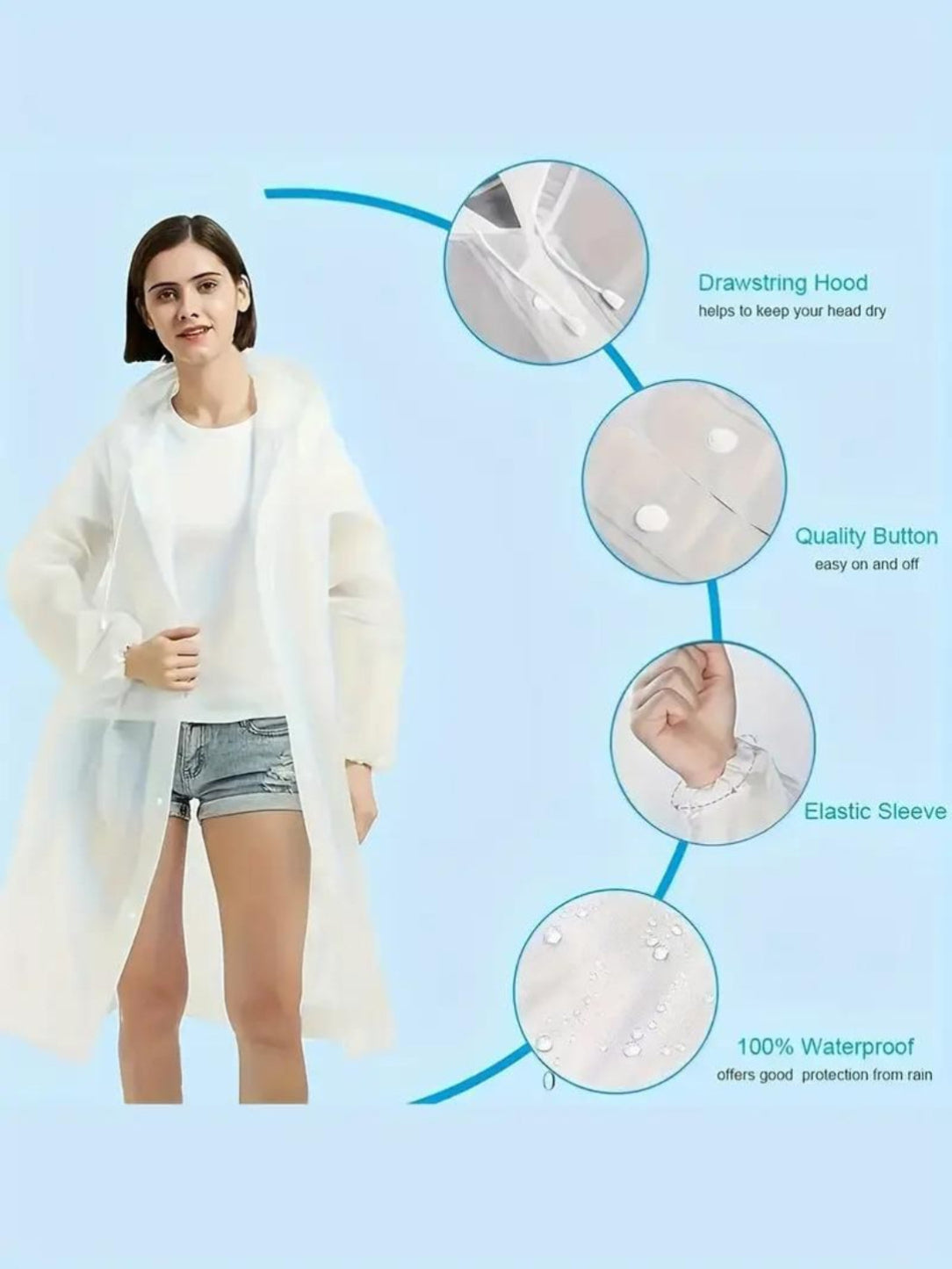 Woman wearing a white raincoat with features highlighted on a blue background