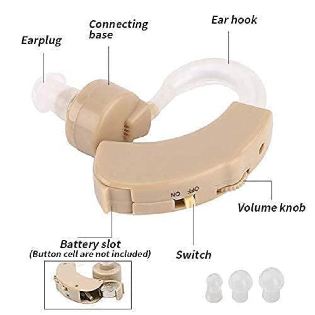 Beige hearing aid with labeled parts on a white background