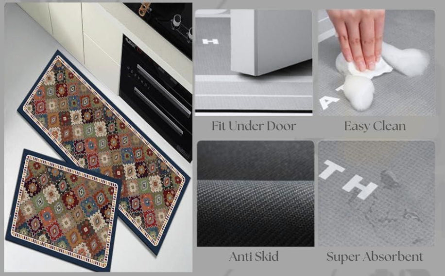 Collage of kitchen mats with features like 'Fit Under Door', 'Easy Clean', 'Anti Skid', and 'Super Absorbent'.
