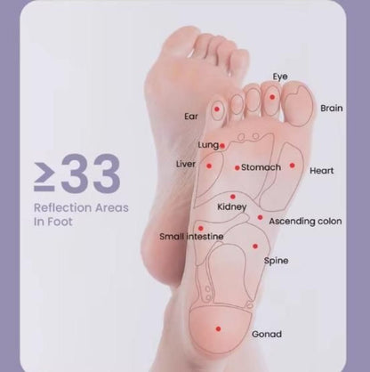 Acupoint Stress Relief Foot Roller Relaxing  Massager .