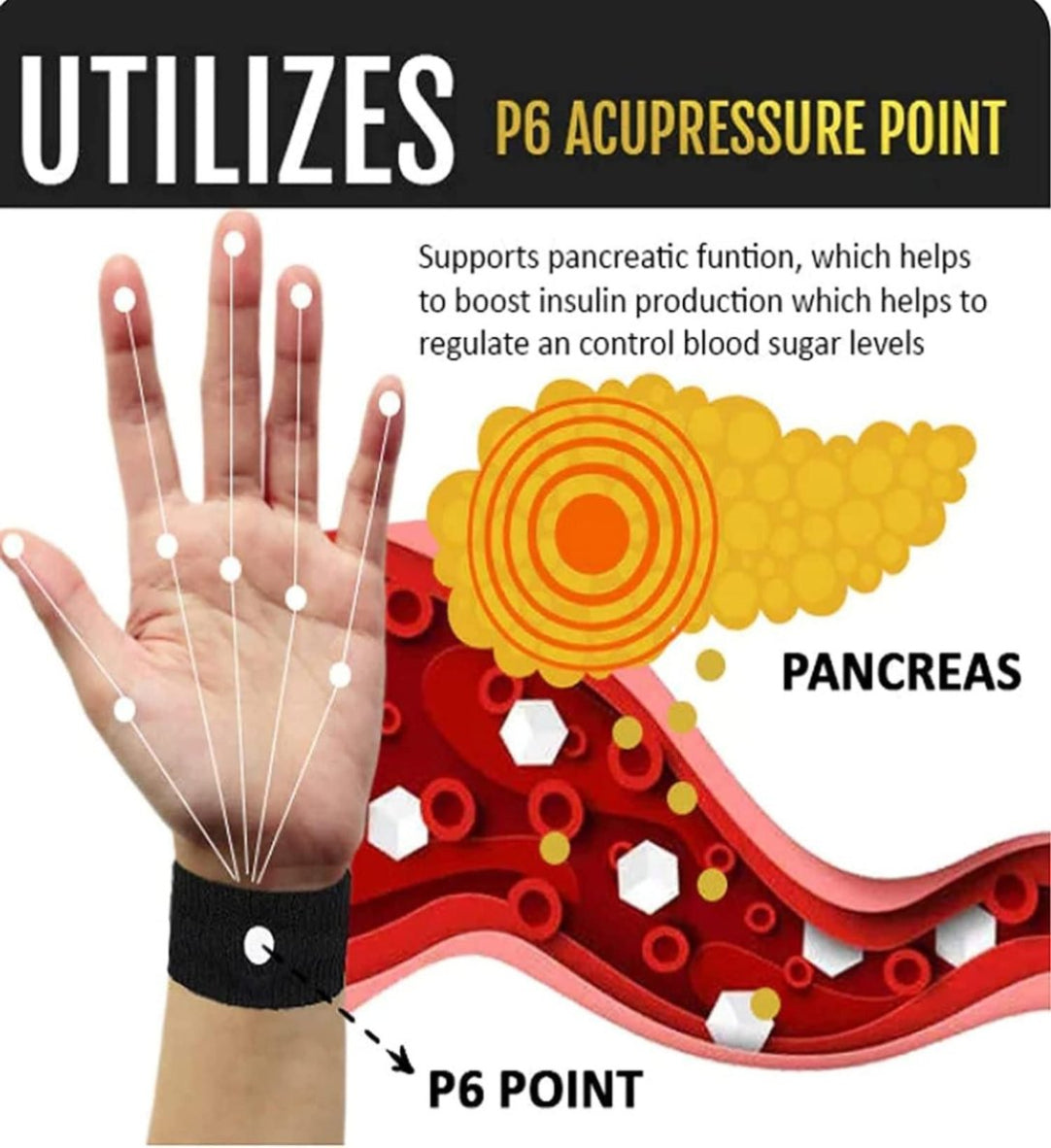 An advertisement image showcasing a black sugar control wristband with a visual representation of the P6 acupressure point and how it helps in regulating blood sugar levels.