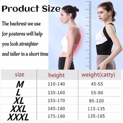 Adjustable Back Posture Corrector/ Slouching Relieve Pain Belt Women Men .