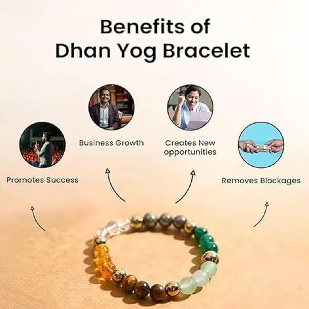 Dhan Yog Bracelet with benefits listed on a beige background