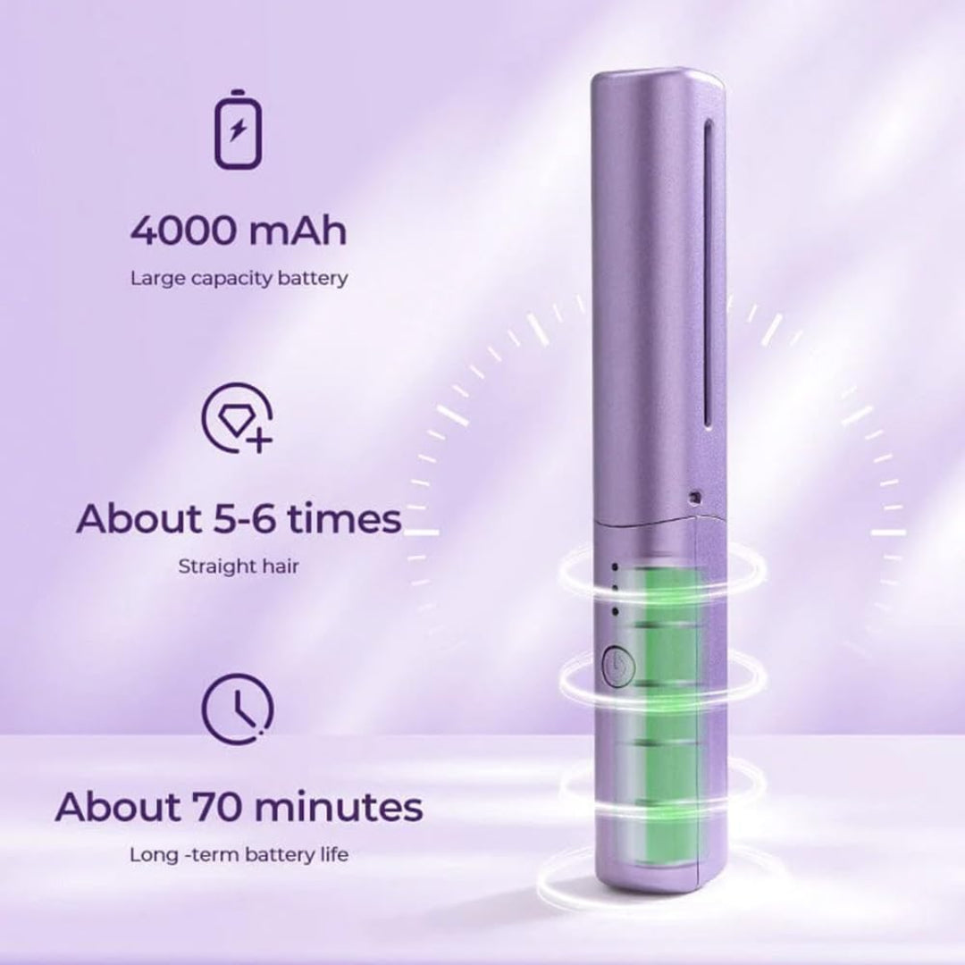 Hair straightener with battery capacity and usage time information on a purple background