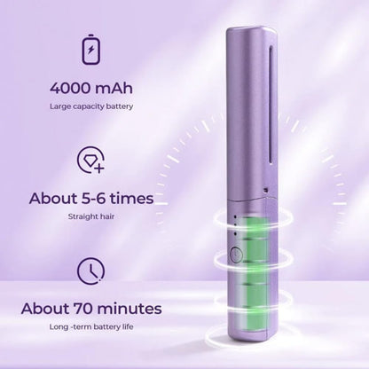 Hair straightener with battery capacity and usage time information on a purple background