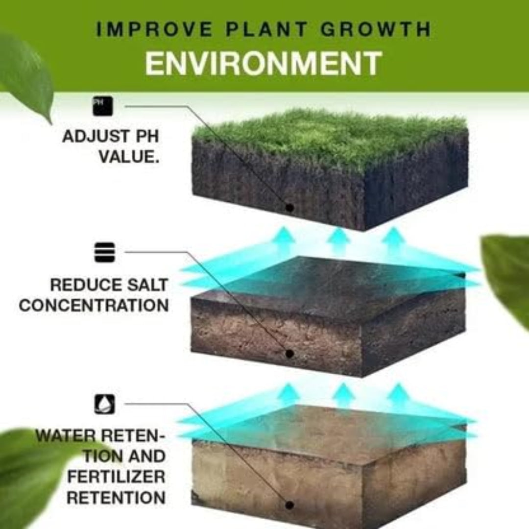 Diagram showing how to improve plant growth environment with text on adjusting pH, reducing salt concentration, and water retention.