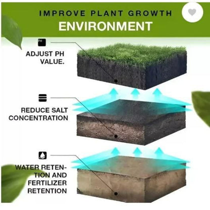 Diagram showing how to improve plant growth environment with text labels.