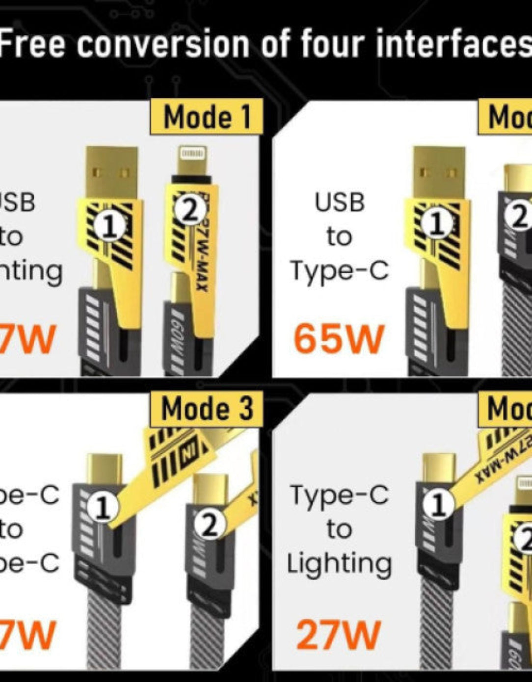 Diagram showing different modes of a USB cable with various interface conversions.