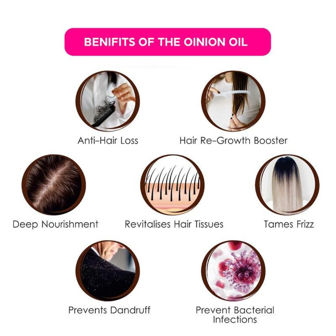 Benefits of onion oil for hair care displayed with icons and text.